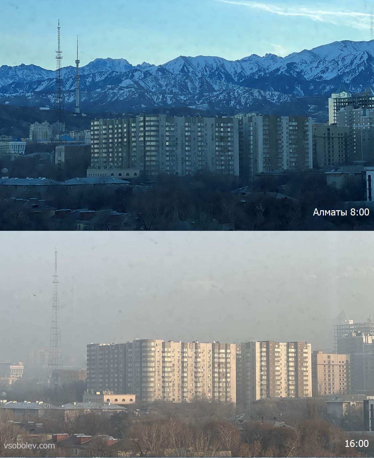 Экологическая обстановка в Алматы 